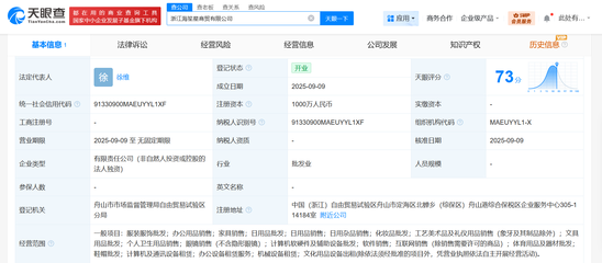 海馬體跨界布局 成立海笙星商貿(mào)公司，注冊資本1000萬進軍工藝美術(shù)品與禮儀用品市場